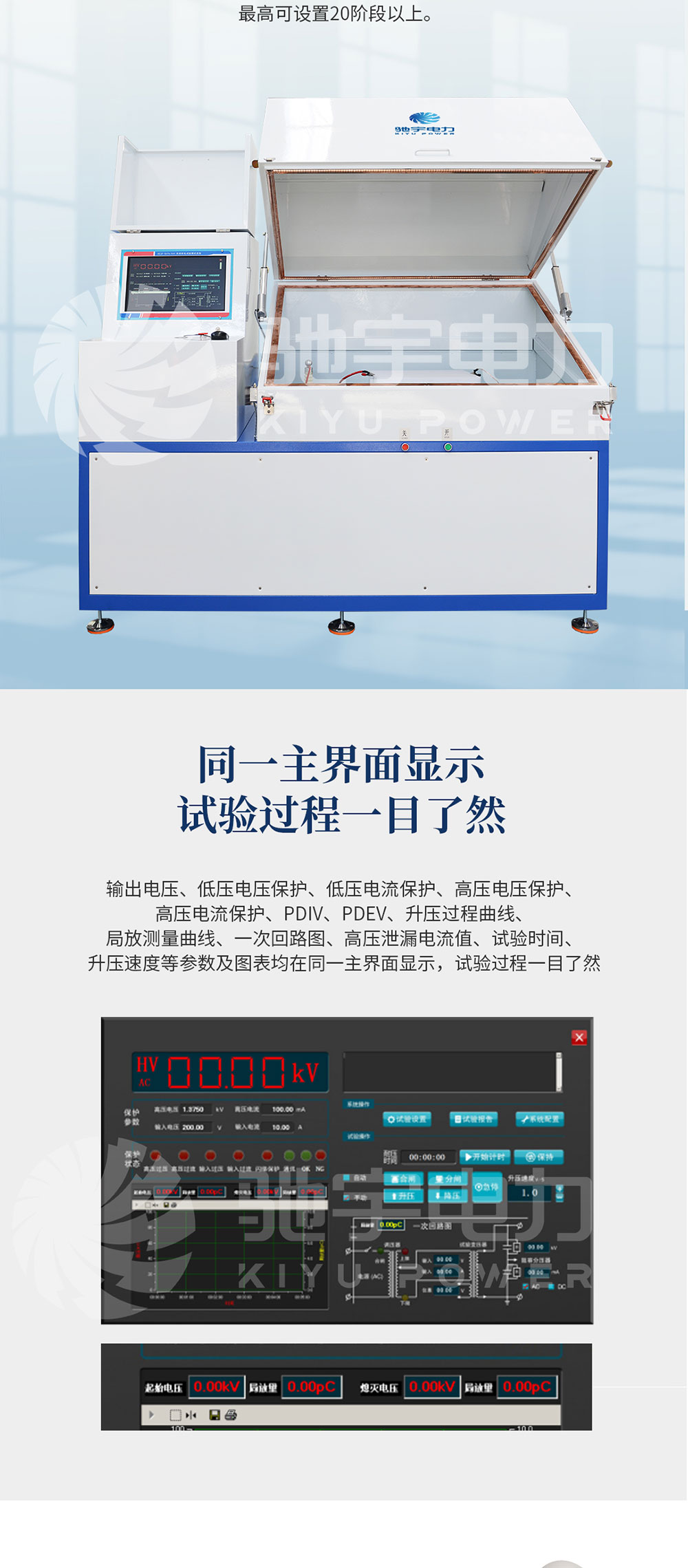 pdiv測試系統
